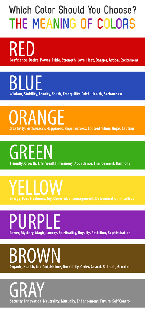 Infant Color Chart And Meaning