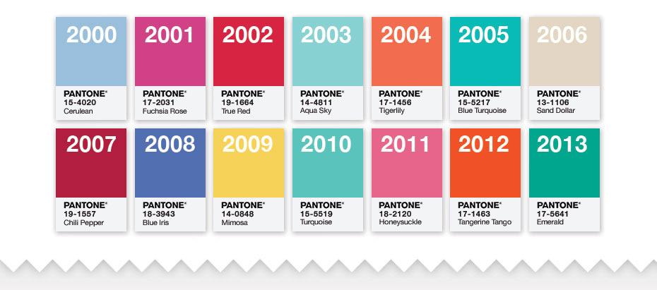 http://sunnyslideup.com/wp-content/uploads/2013/04/Pantone-Color-Of-The-Year-Past-Decade.jpg