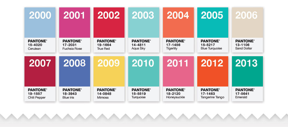 Pantone Color Chart 2013